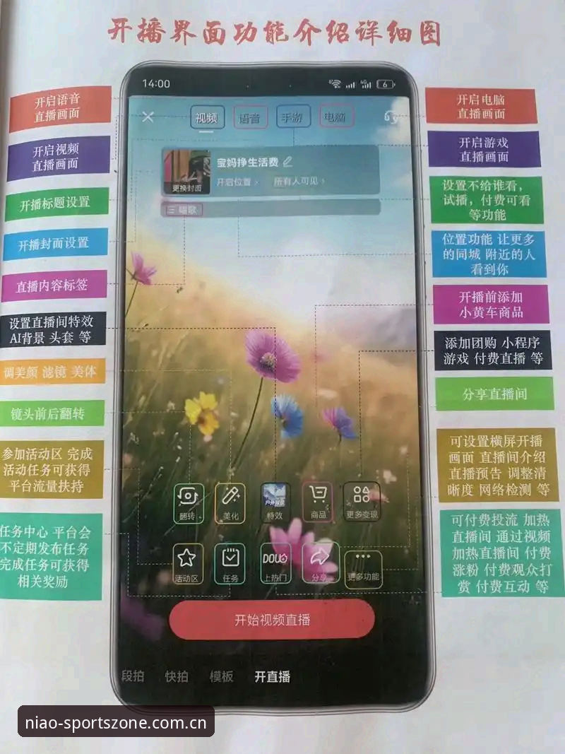 小鸟体育直播功能详解 小鸟体育直播功能详解:5大核心功能让你看懂正版体育App的深度体验